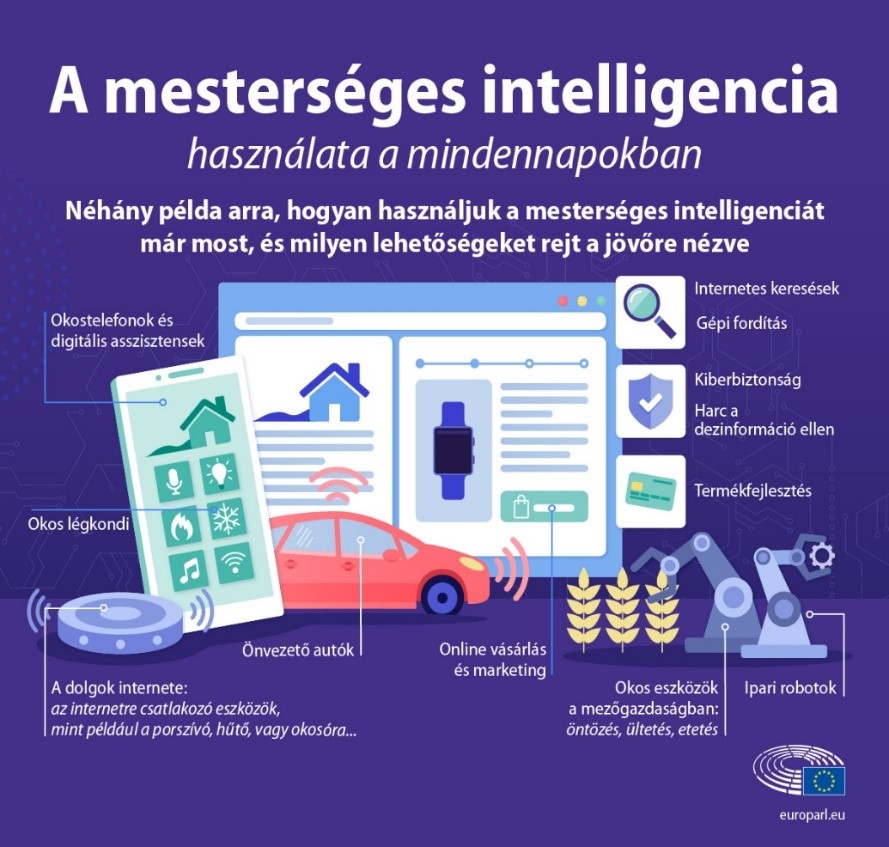 ai4